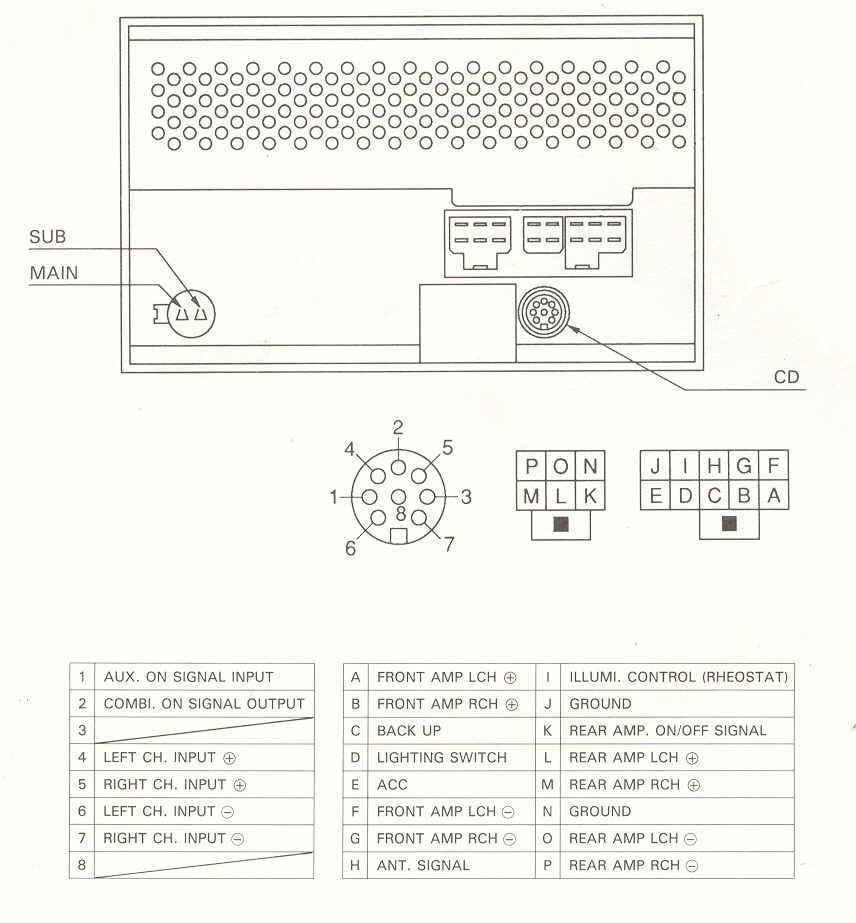 Nissan Nav Radio Wiring